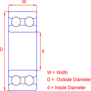 Double Row Deep Groove Ballbearing